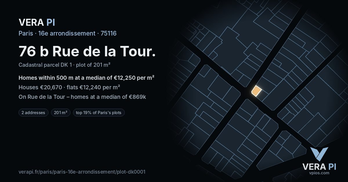76 b Rue de la Tour, 16e arrondissement at night – the plot lit, the parcels around coloured by the prices near them