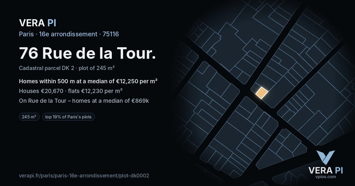 76 Rue de la Tour, 16e arrondissement at night – the plot lit, the parcels around coloured by the prices near them