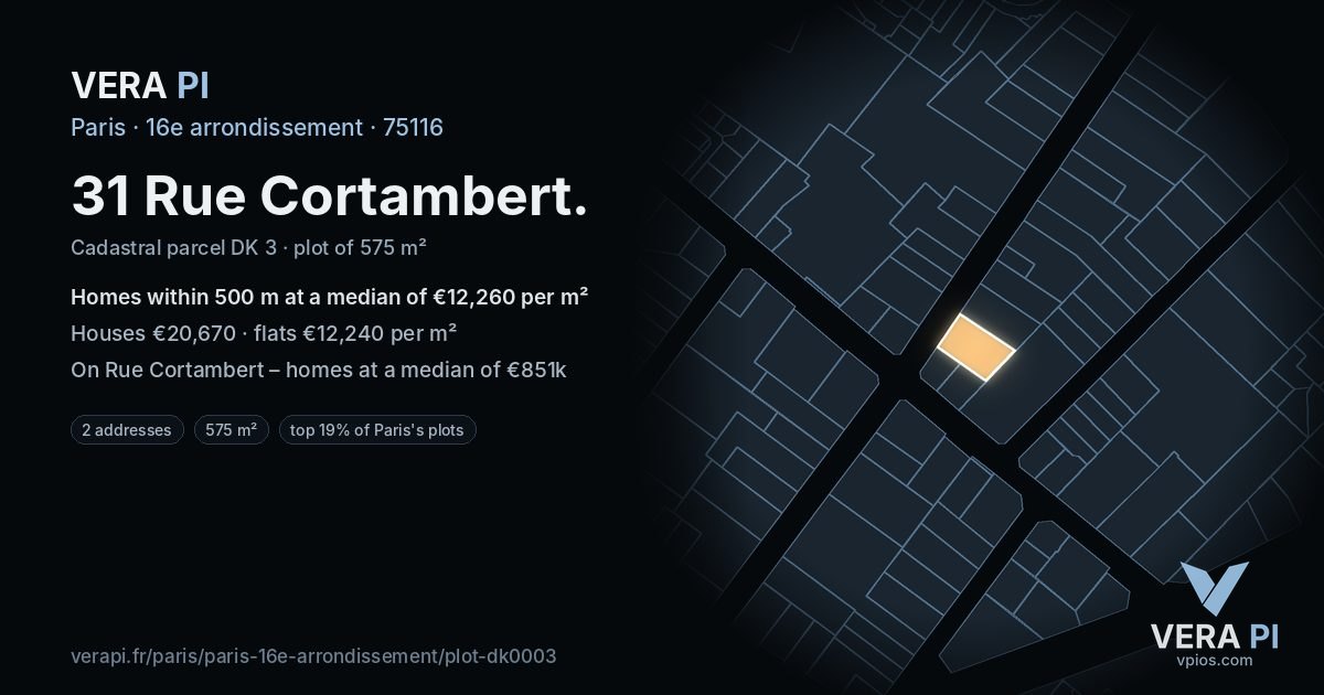 31 Rue Cortambert, 16e arrondissement at night – the plot lit, the parcels around coloured by the prices near them