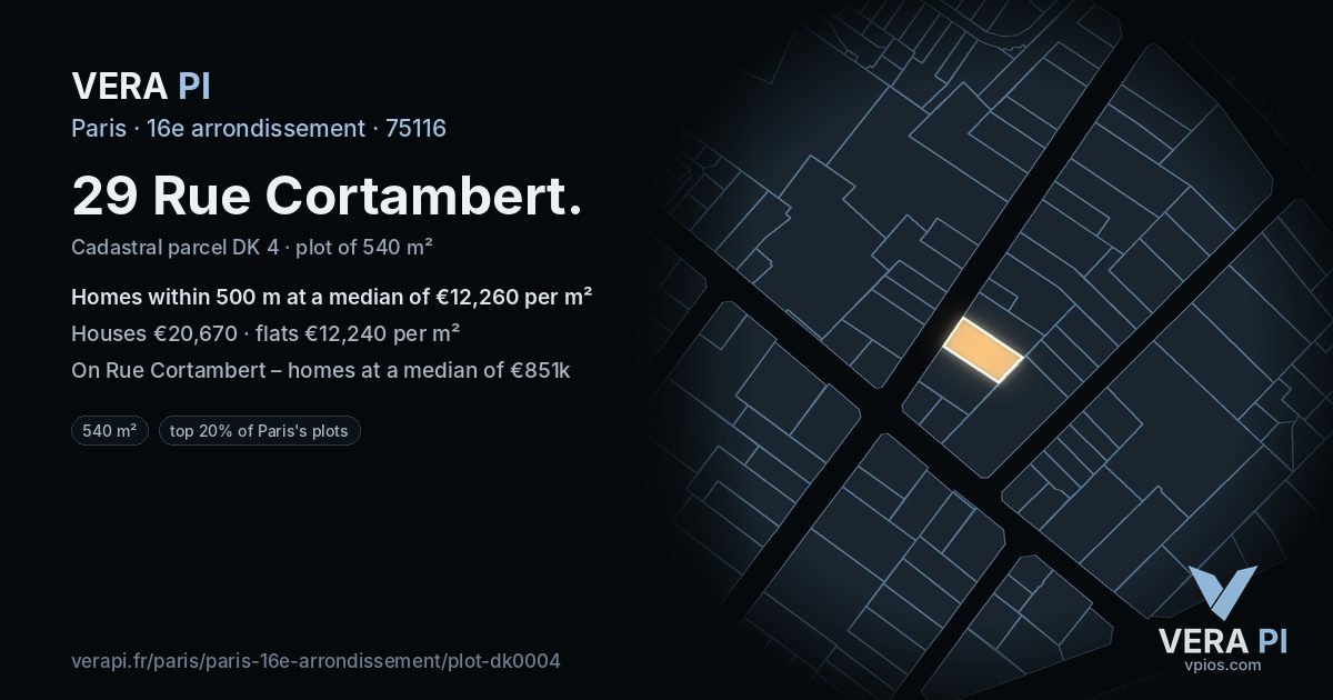 29 Rue Cortambert, 16e arrondissement at night – the plot lit, the parcels around coloured by the prices near them