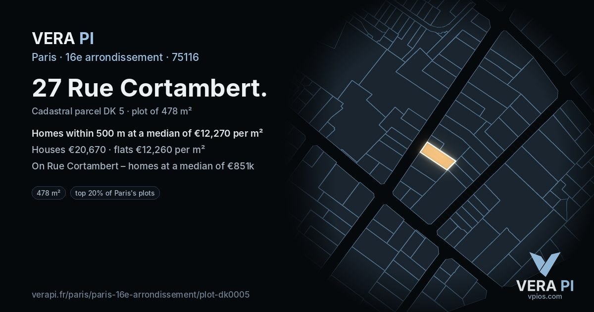 27 Rue Cortambert, 16e arrondissement at night – the plot lit, the parcels around coloured by the prices near them