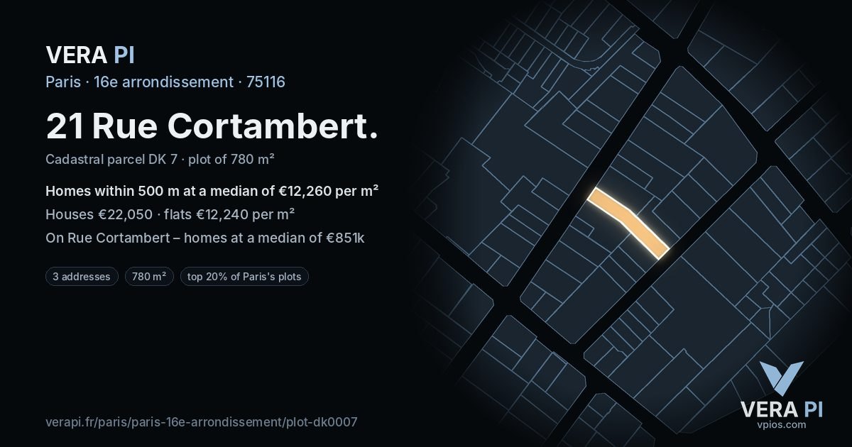 21 Rue Cortambert, 16e arrondissement at night – the plot lit, the parcels around coloured by the prices near them