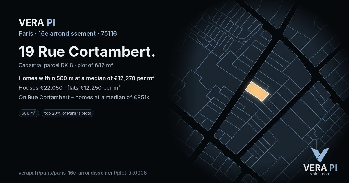 19 Rue Cortambert, 16e arrondissement at night – the plot lit, the parcels around coloured by the prices near them