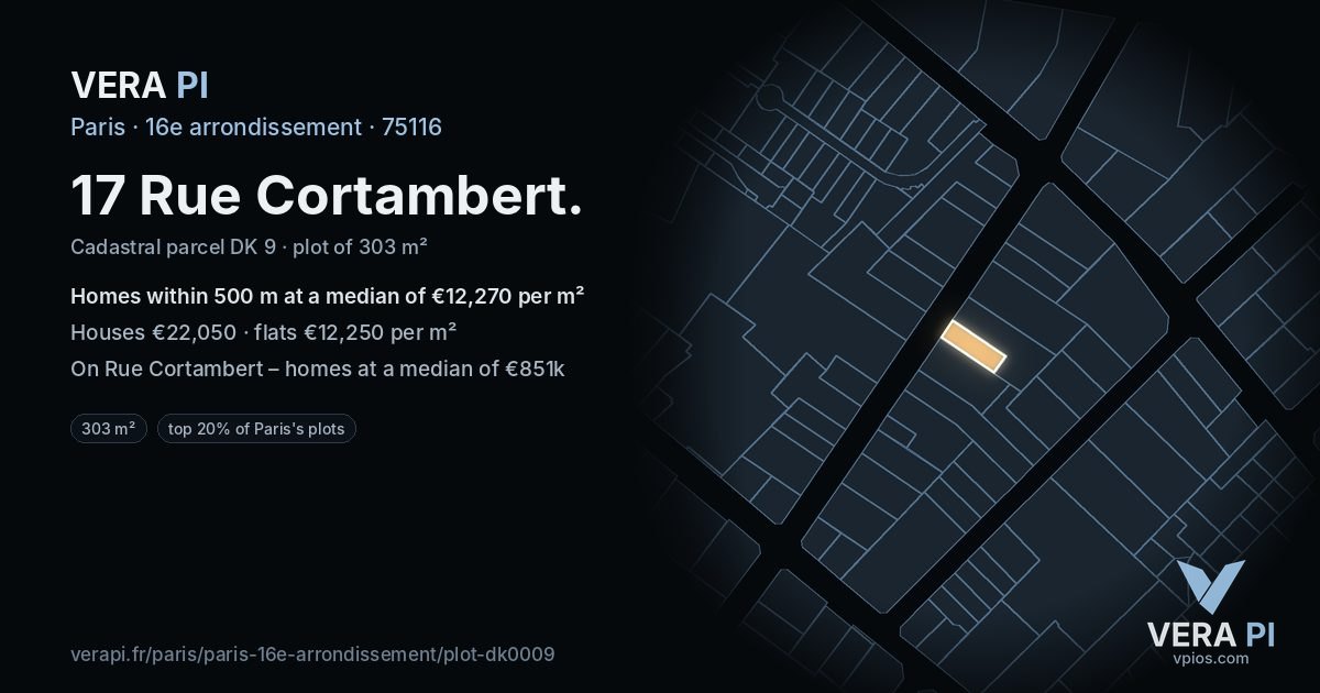 17 Rue Cortambert, 16e arrondissement at night – the plot lit, the parcels around coloured by the prices near them