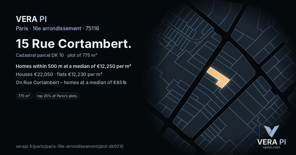15 Rue Cortambert, 16e arrondissement at night – the plot lit, the parcels around coloured by the prices near them