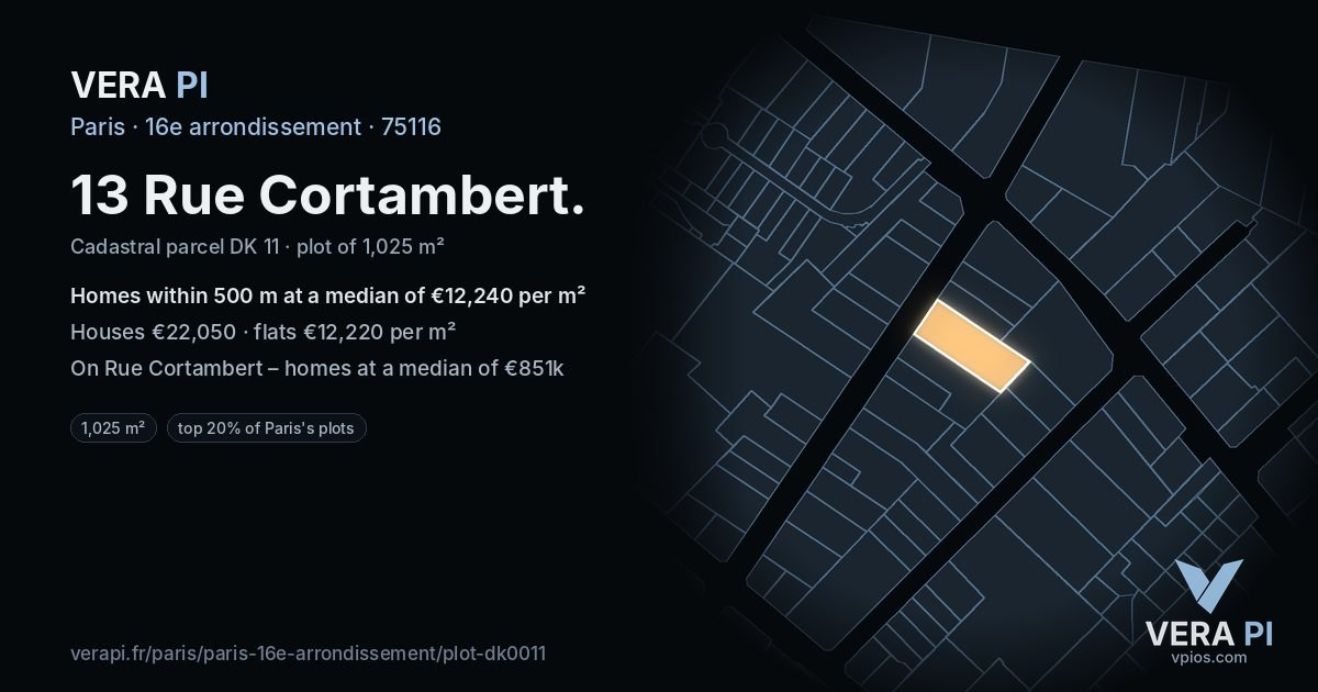 13 Rue Cortambert, 16e arrondissement at night – the plot lit, the parcels around coloured by the prices near them