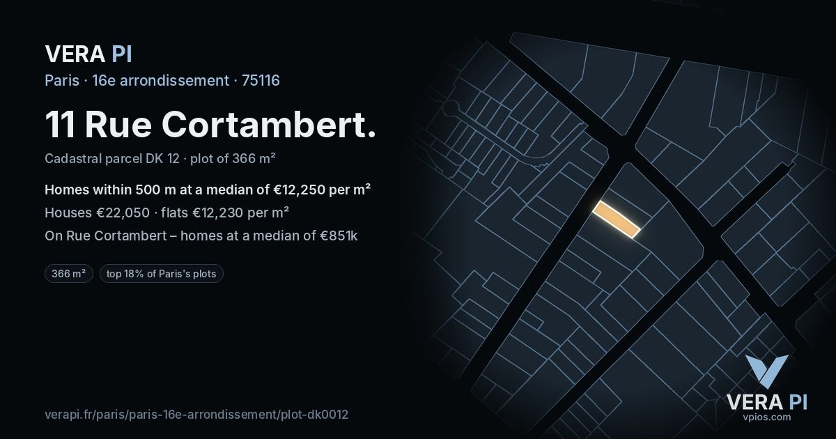11 Rue Cortambert, 16e arrondissement at night – the plot lit, the parcels around coloured by the prices near them