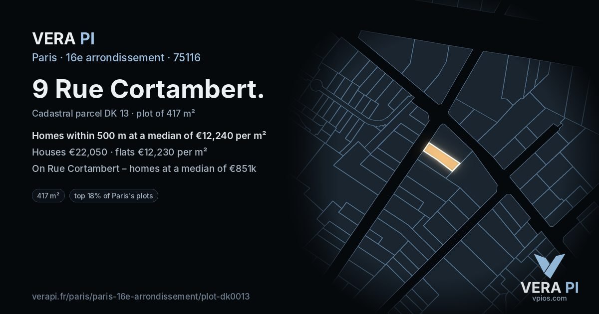 9 Rue Cortambert, 16e arrondissement at night – the plot lit, the parcels around coloured by the prices near them