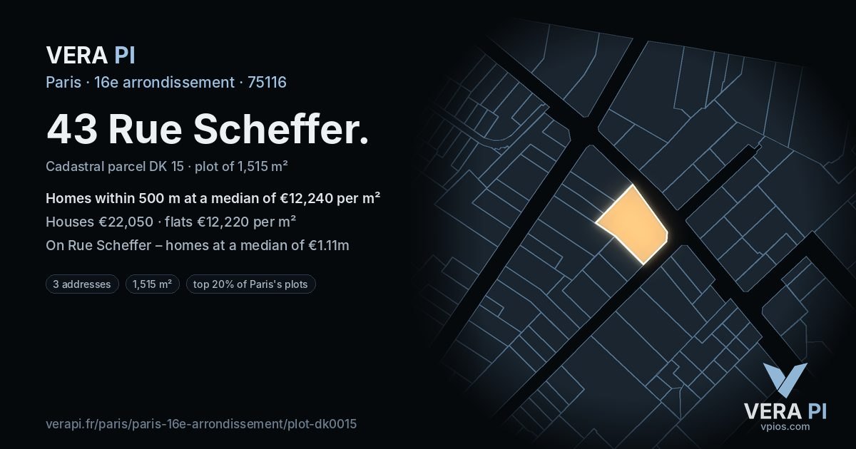 43 Rue Scheffer, 16e arrondissement at night – the plot lit, the parcels around coloured by the prices near them