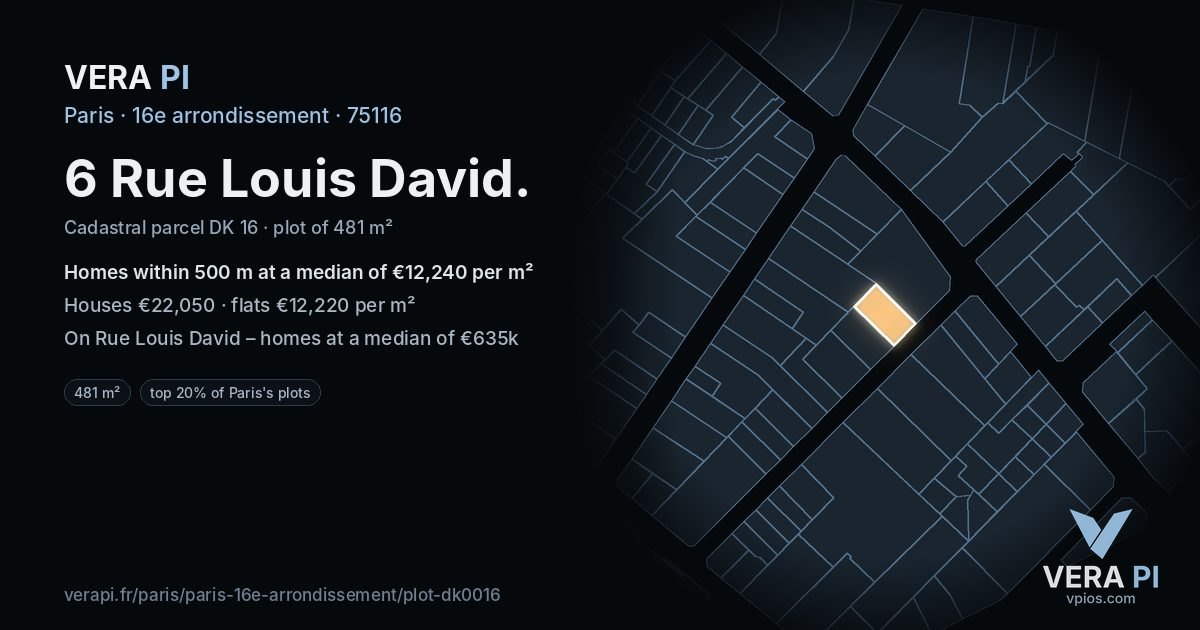 6 Rue Louis David, 16e arrondissement at night – the plot lit, the parcels around coloured by the prices near them