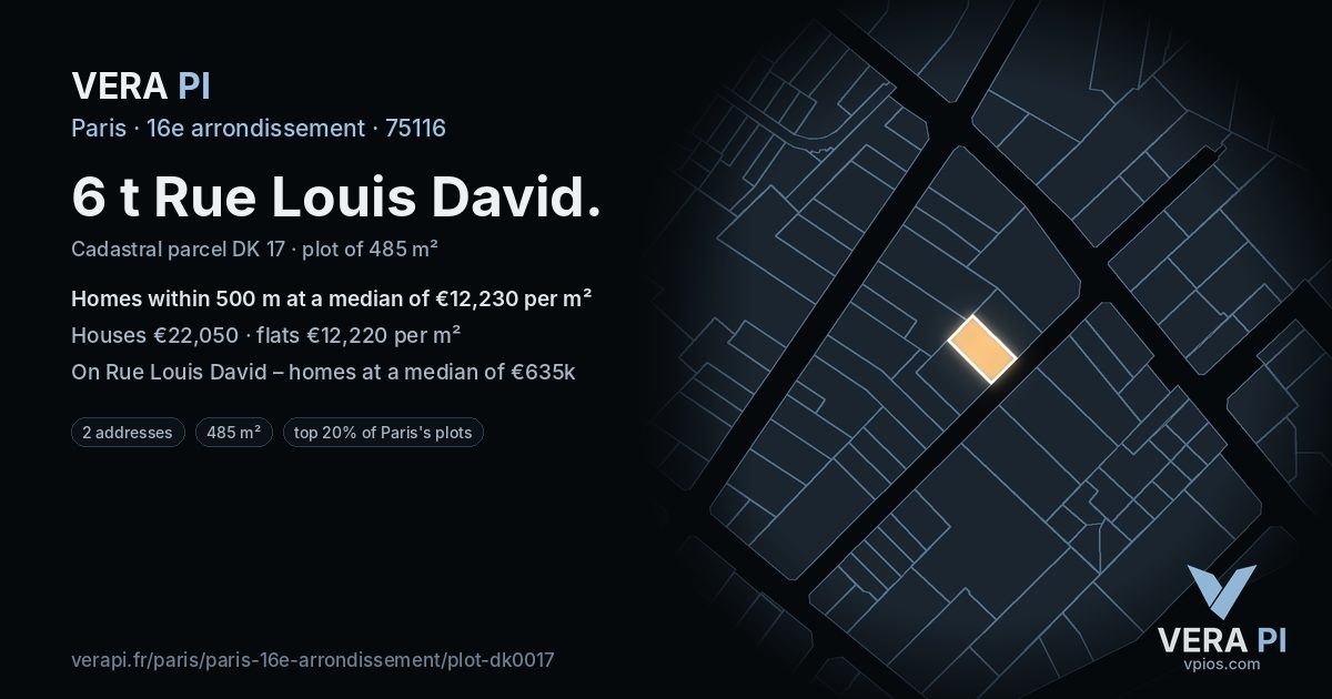 6 t Rue Louis David, 16e arrondissement at night – the plot lit, the parcels around coloured by the prices near them
