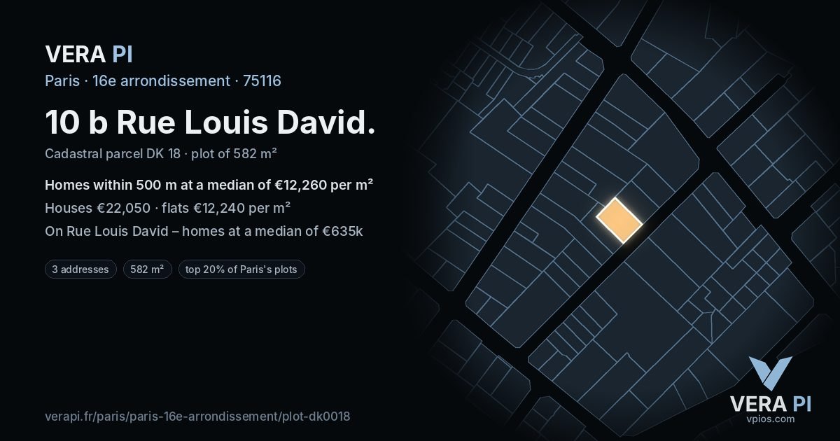 10 b Rue Louis David, 16e arrondissement at night – the plot lit, the parcels around coloured by the prices near them