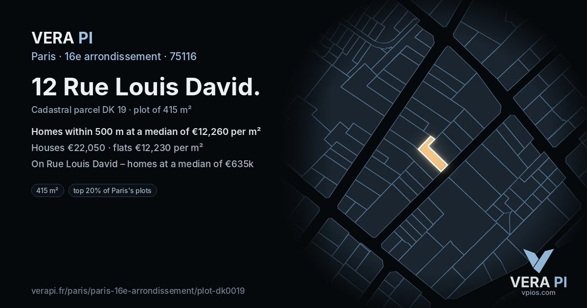 12 Rue Louis David, 16e arrondissement at night – the plot lit, the parcels around coloured by the prices near them