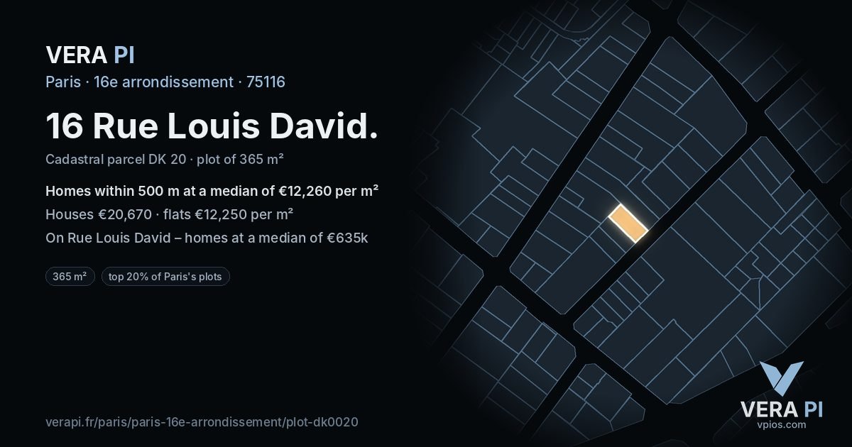 16 Rue Louis David, 16e arrondissement at night – the plot lit, the parcels around coloured by the prices near them