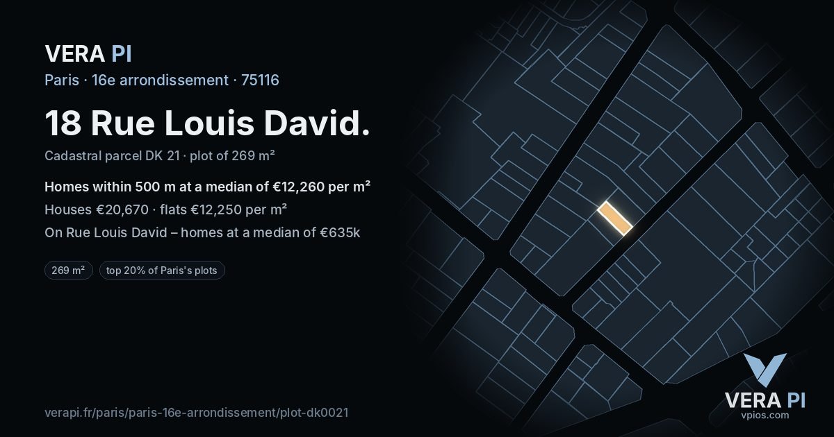 18 Rue Louis David, 16e arrondissement at night – the plot lit, the parcels around coloured by the prices near them