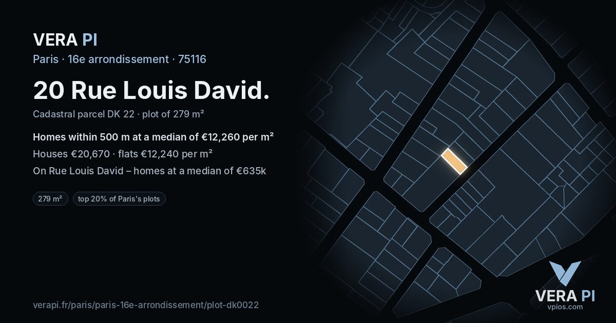 20 Rue Louis David, 16e arrondissement at night – the plot lit, the parcels around coloured by the prices near them