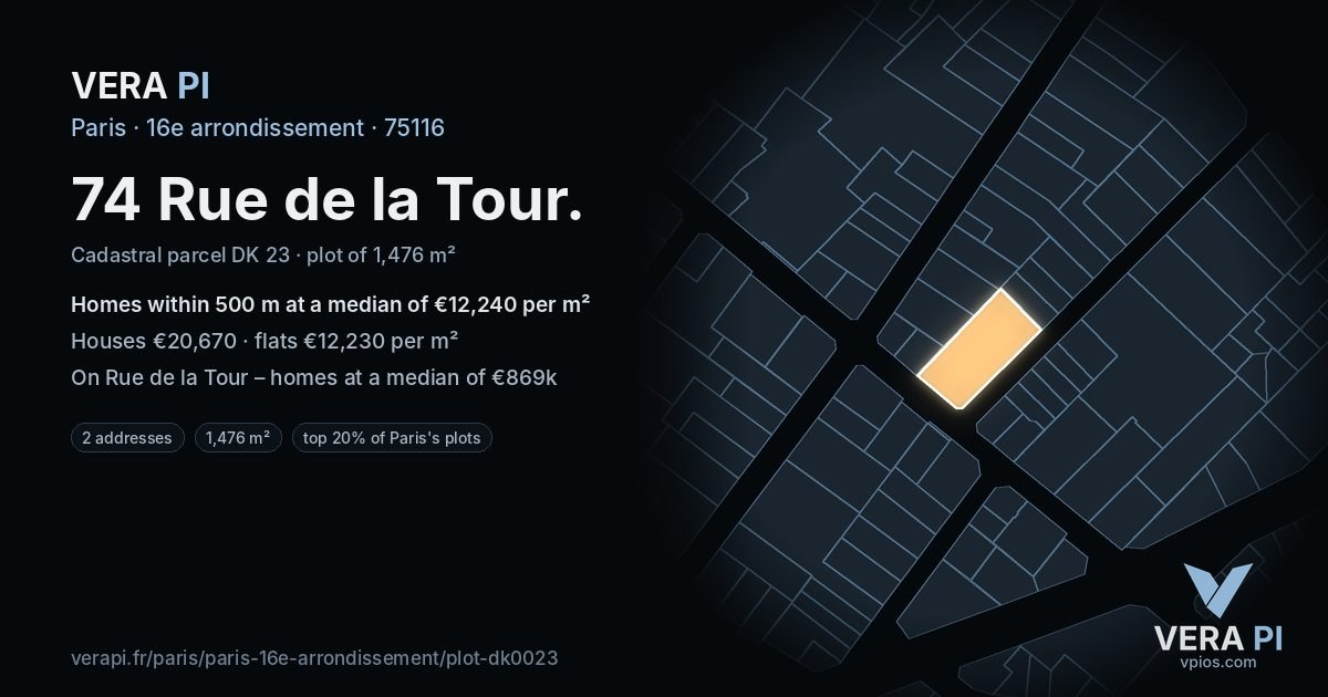 74 Rue de la Tour, 16e arrondissement at night – the plot lit, the parcels around coloured by the prices near them