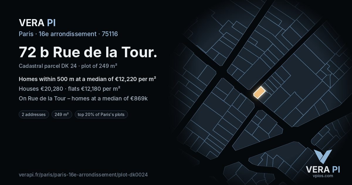 72 b Rue de la Tour, 16e arrondissement at night – the plot lit, the parcels around coloured by the prices near them