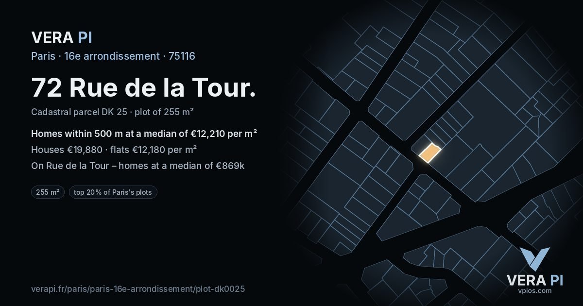 72 Rue de la Tour, 16e arrondissement at night – the plot lit, the parcels around coloured by the prices near them