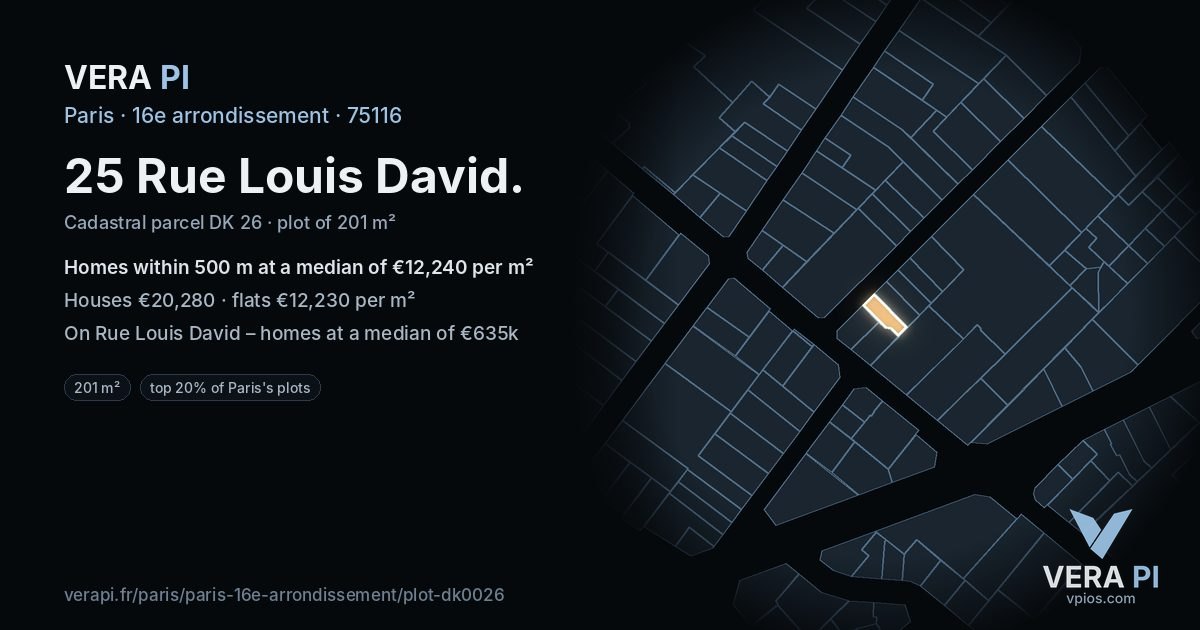 25 Rue Louis David, 16e arrondissement at night – the plot lit, the parcels around coloured by the prices near them