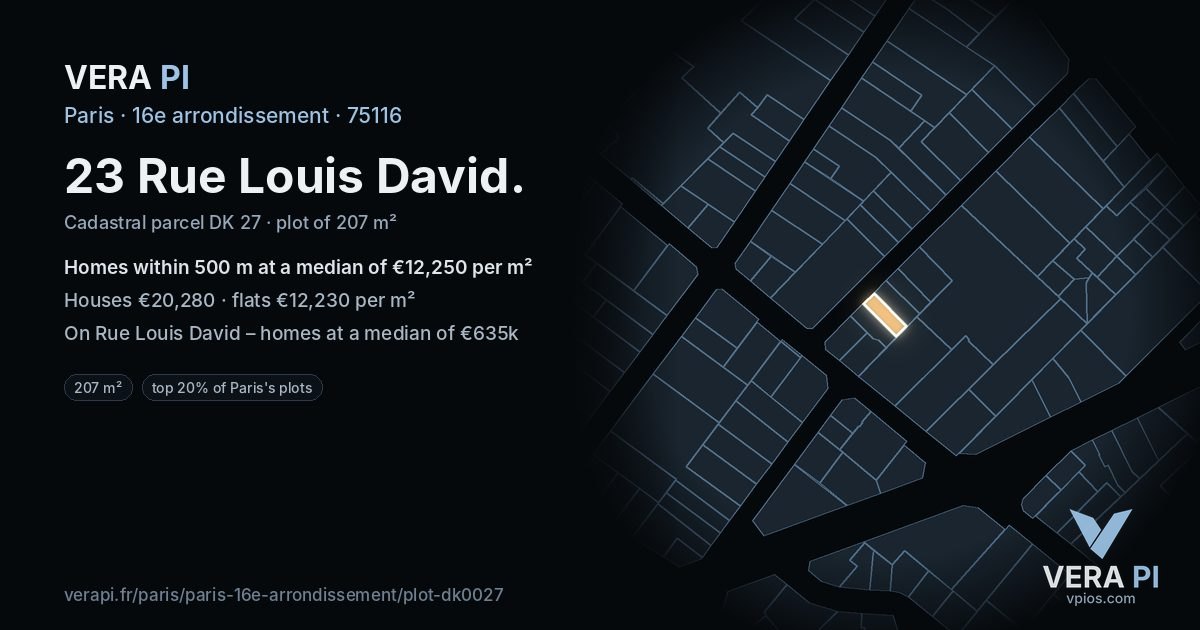 23 Rue Louis David, 16e arrondissement at night – the plot lit, the parcels around coloured by the prices near them