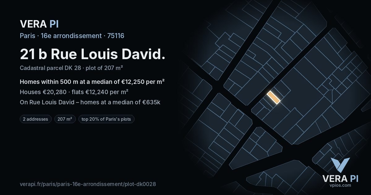 21 b Rue Louis David, 16e arrondissement at night – the plot lit, the parcels around coloured by the prices near them