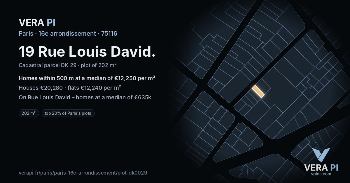 19 Rue Louis David, 16e arrondissement at night – the plot lit, the parcels around coloured by the prices near them