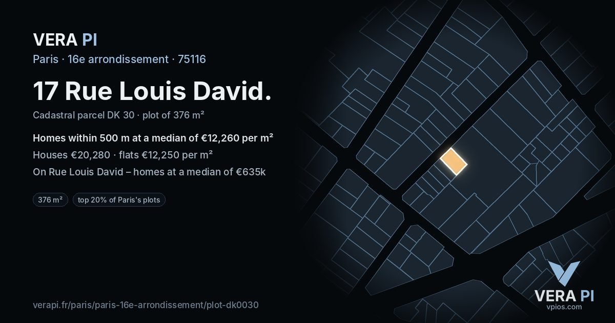 17 Rue Louis David, 16e arrondissement at night – the plot lit, the parcels around coloured by the prices near them