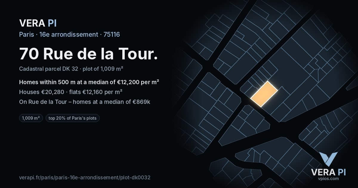70 Rue de la Tour, 16e arrondissement at night – the plot lit, the parcels around coloured by the prices near them