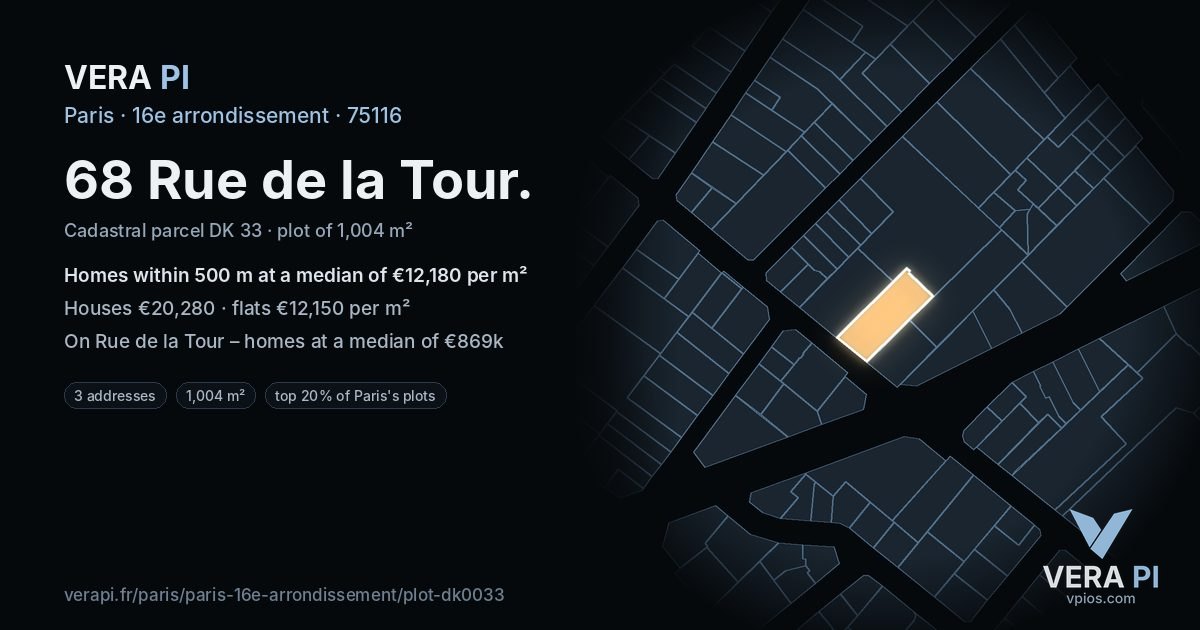68 Rue de la Tour, 16e arrondissement at night – the plot lit, the parcels around coloured by the prices near them