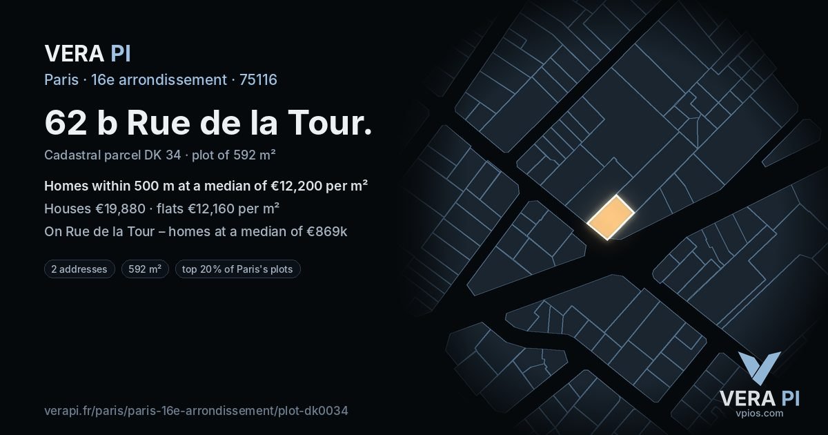 62 b Rue de la Tour, 16e arrondissement at night – the plot lit, the parcels around coloured by the prices near them