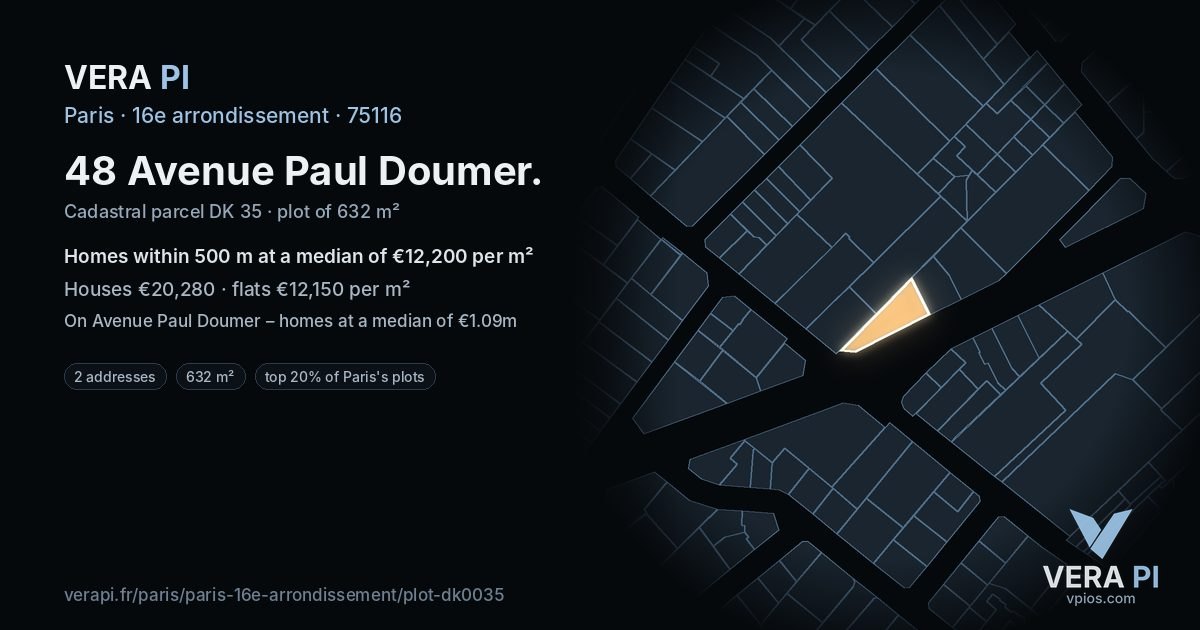 48 Avenue Paul Doumer, 16e arrondissement at night – the plot lit, the parcels around coloured by the prices near them