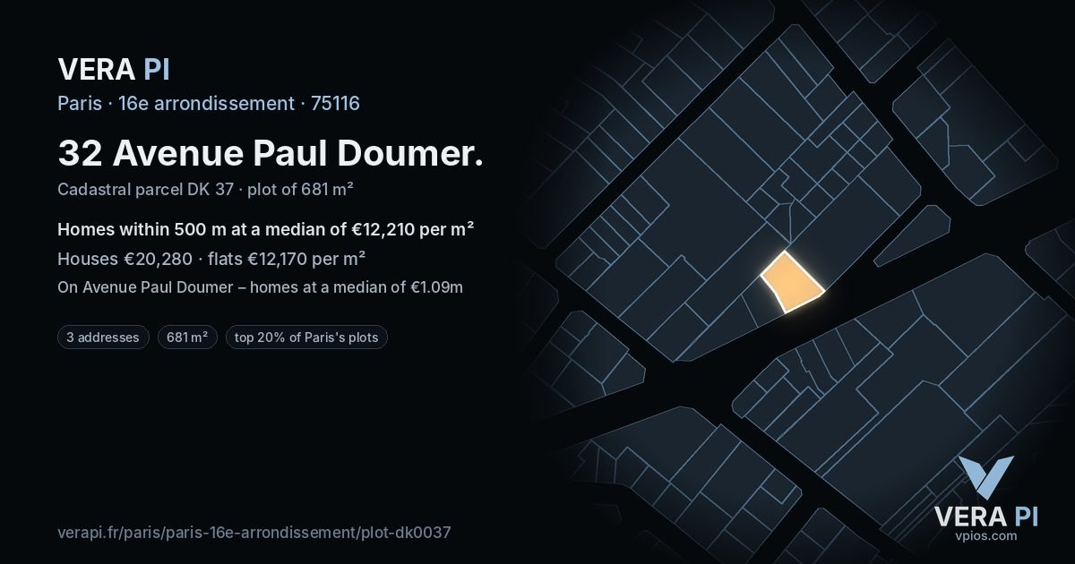32 Avenue Paul Doumer, 16e arrondissement at night – the plot lit, the parcels around coloured by the prices near them