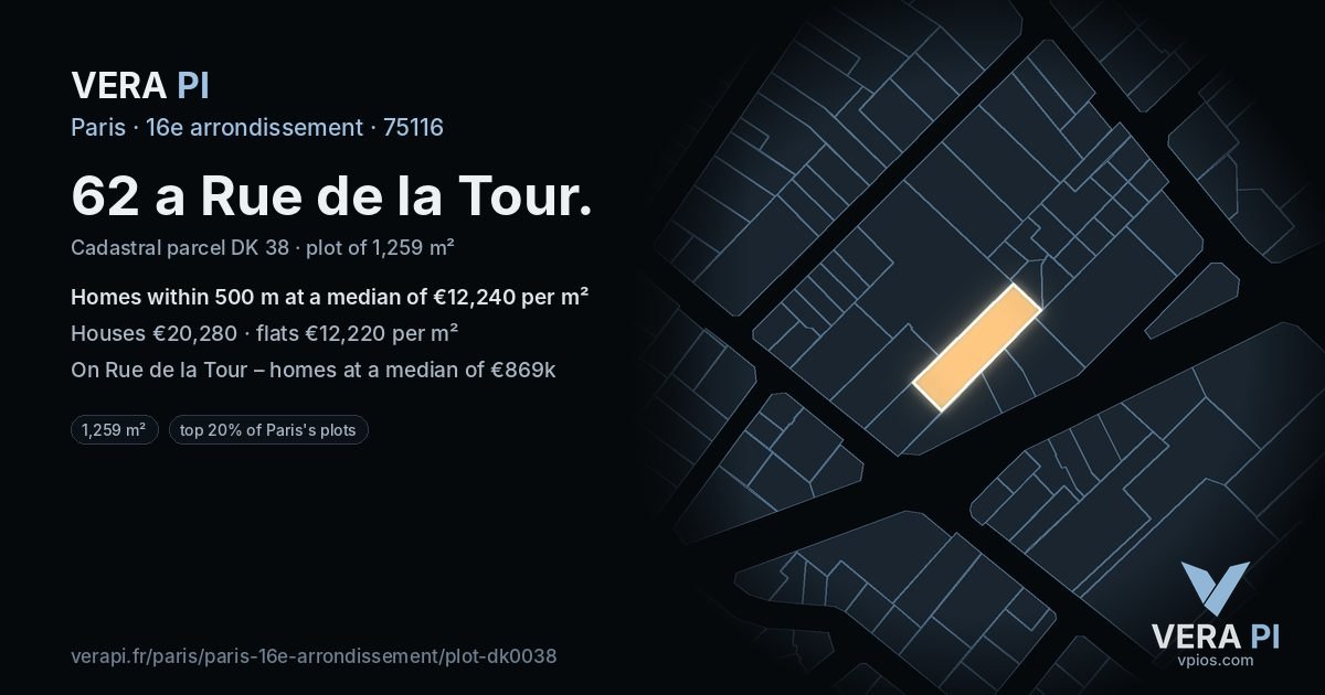 62 a Rue de la Tour, 16e arrondissement at night – the plot lit, the parcels around coloured by the prices near them