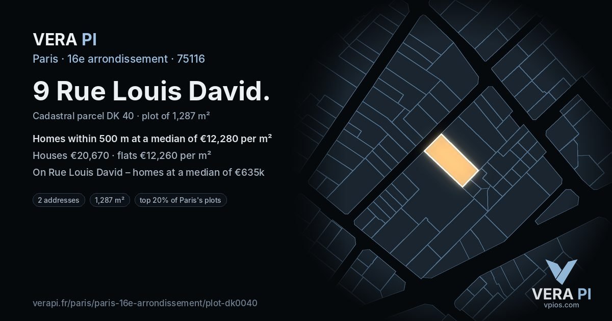 9 Rue Louis David, 16e arrondissement at night – the plot lit, the parcels around coloured by the prices near them