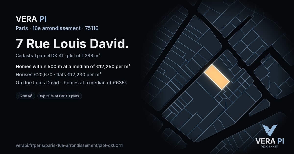 7 Rue Louis David, 16e arrondissement at night – the plot lit, the parcels around coloured by the prices near them