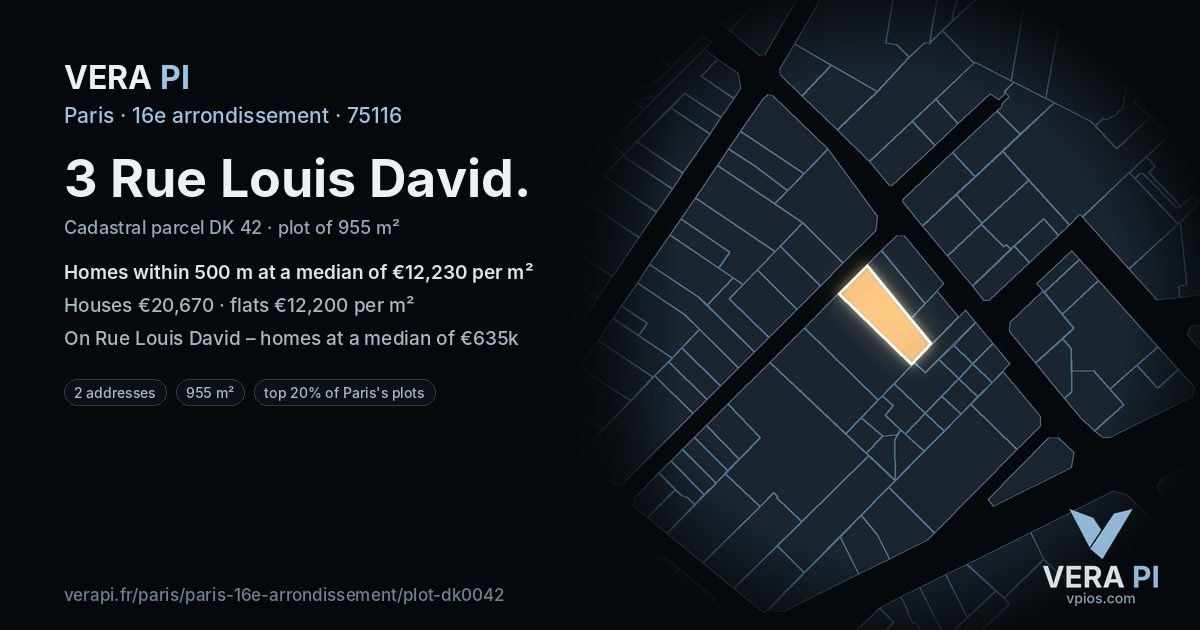 3 Rue Louis David, 16e arrondissement at night – the plot lit, the parcels around coloured by the prices near them