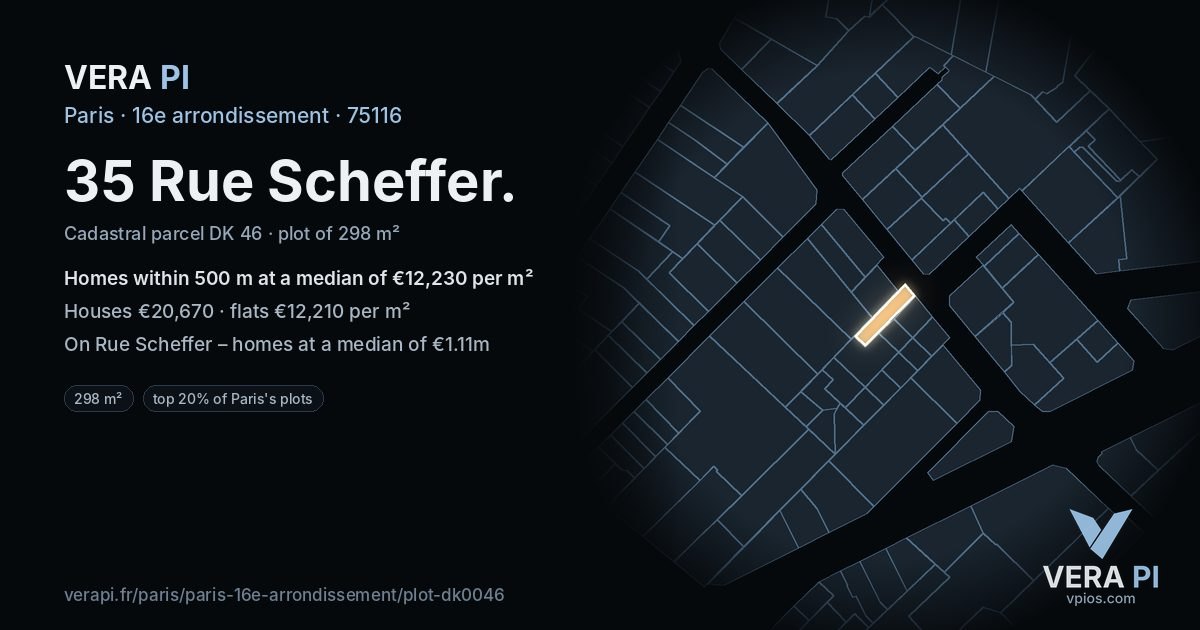 35 Rue Scheffer, 16e arrondissement at night – the plot lit, the parcels around coloured by the prices near them