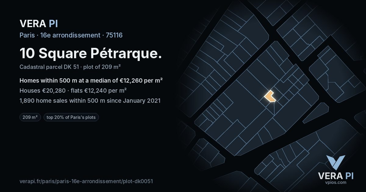 10 Square Pétrarque, 16e arrondissement at night – the plot lit, the parcels around coloured by the prices near them
