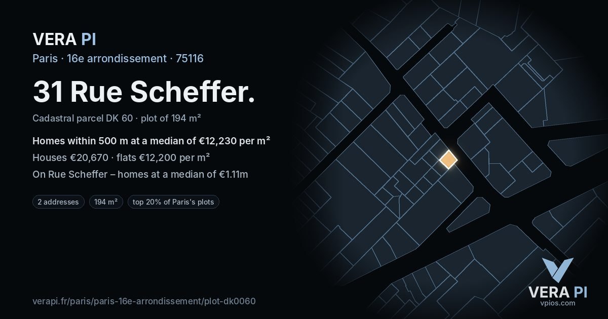 31 Rue Scheffer, 16e arrondissement at night – the plot lit, the parcels around coloured by the prices near them