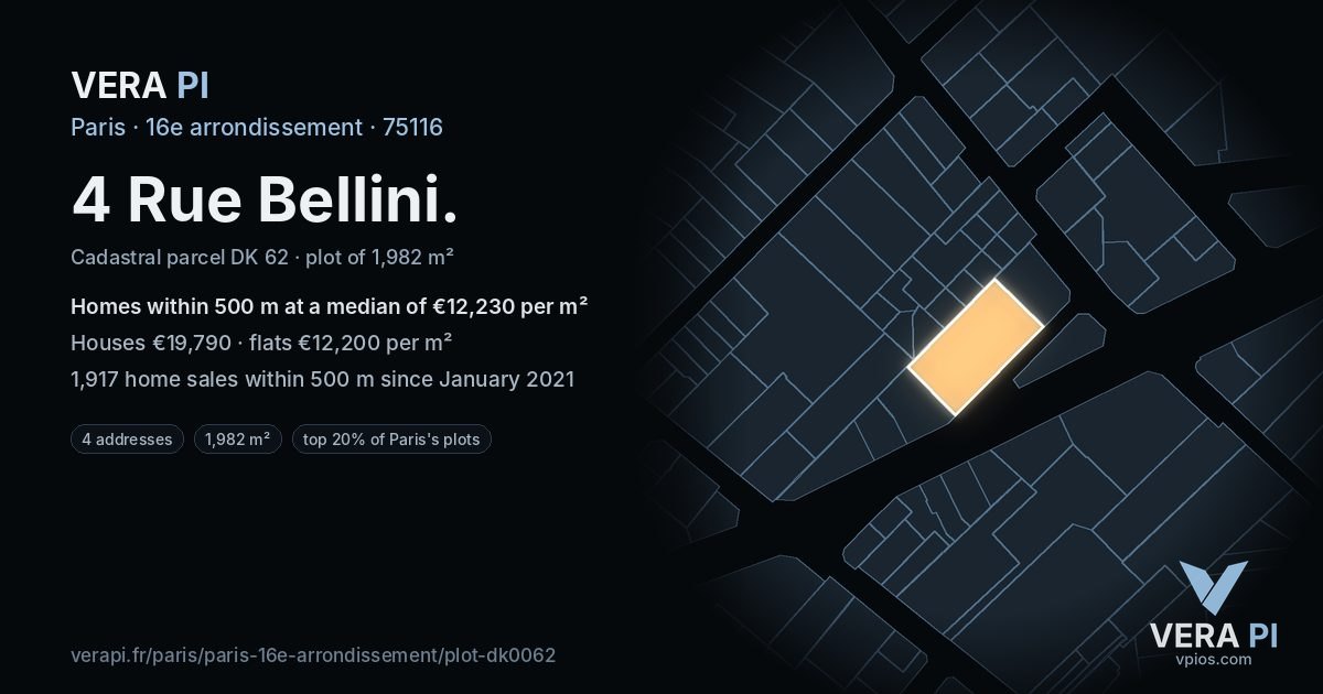 4 Rue Bellini, 16e arrondissement at night – the plot lit, the parcels around coloured by the prices near them