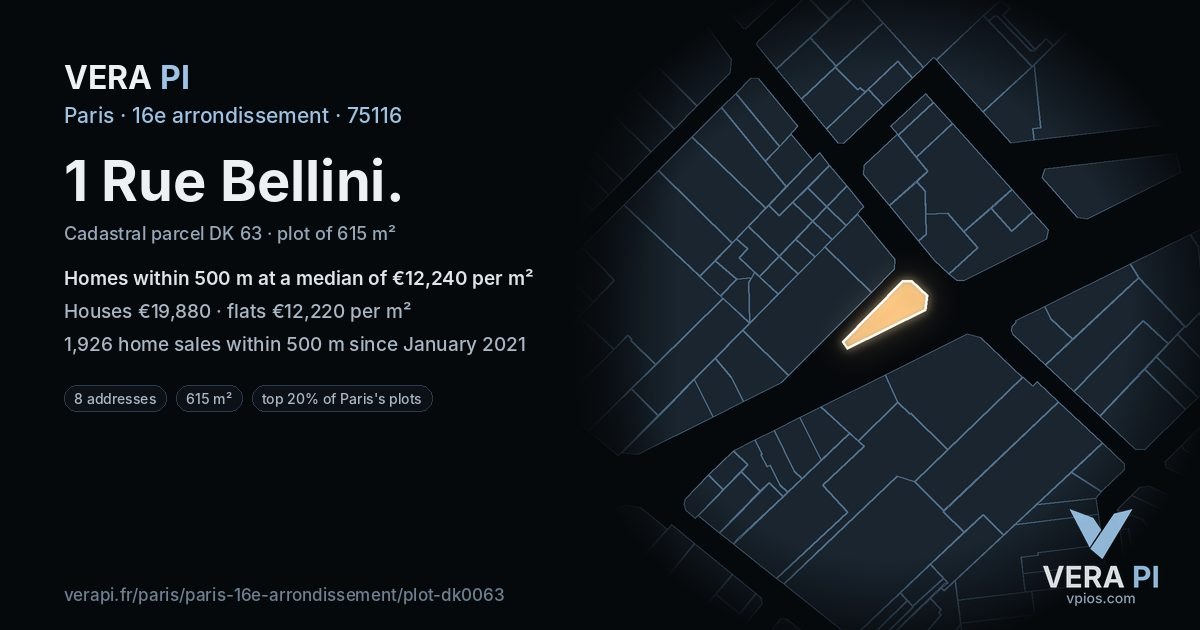 1 Rue Bellini, 16e arrondissement at night – the plot lit, the parcels around coloured by the prices near them