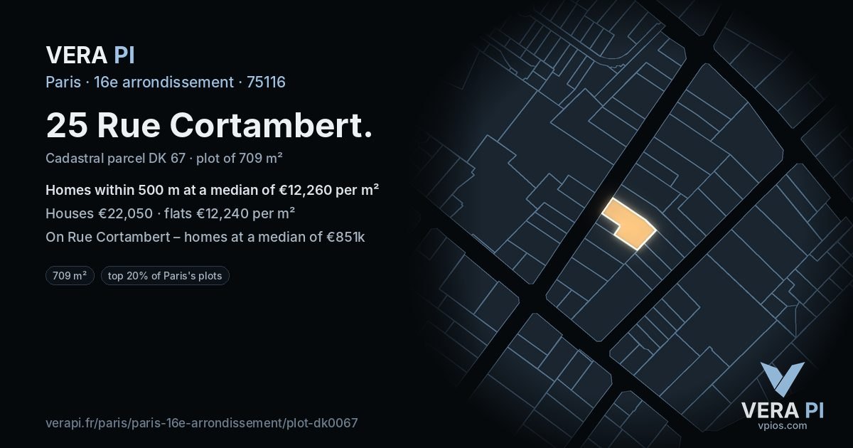 25 Rue Cortambert, 16e arrondissement at night – the plot lit, the parcels around coloured by the prices near them