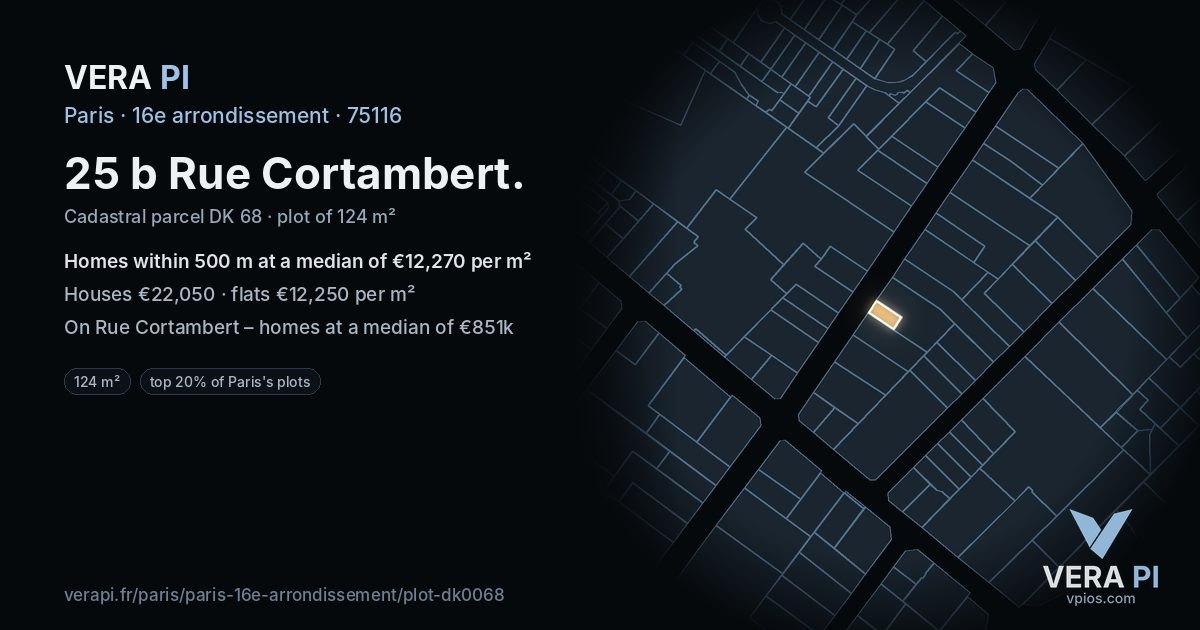 25 b Rue Cortambert, 16e arrondissement at night – the plot lit, the parcels around coloured by the prices near them