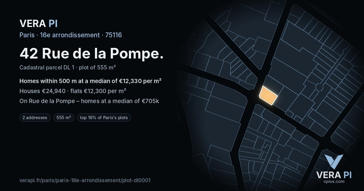 42 Rue de la Pompe, 16e arrondissement at night – the plot lit, the parcels around coloured by the prices near them