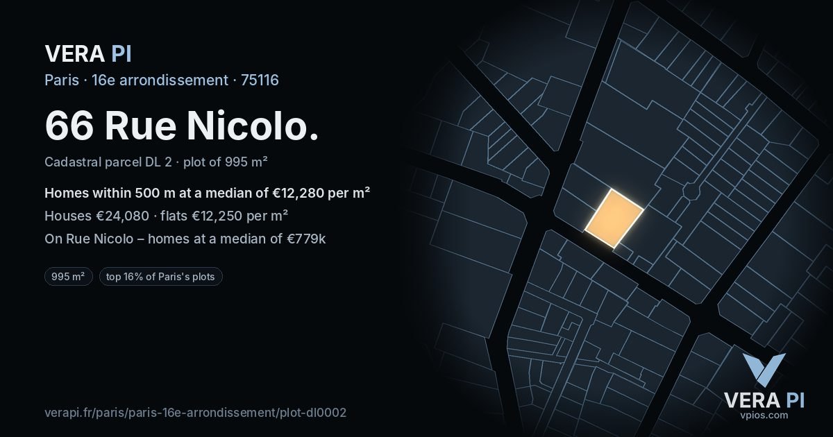 66 Rue Nicolo, 16e arrondissement at night – the plot lit, the parcels around coloured by the prices near them
