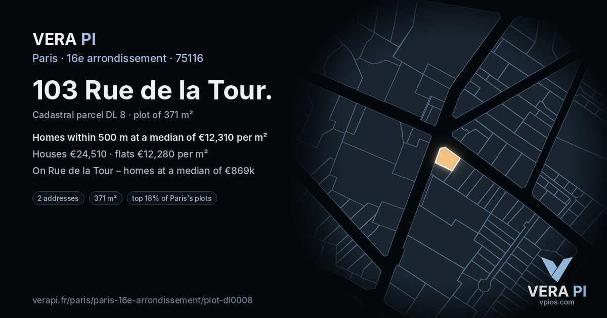 103 Rue de la Tour, 16e arrondissement at night – the plot lit, the parcels around coloured by the prices near them