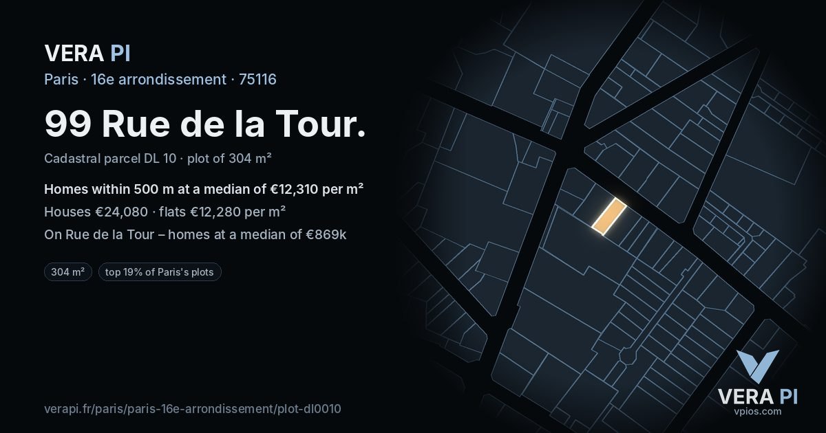 99 Rue de la Tour, 16e arrondissement at night – the plot lit, the parcels around coloured by the prices near them