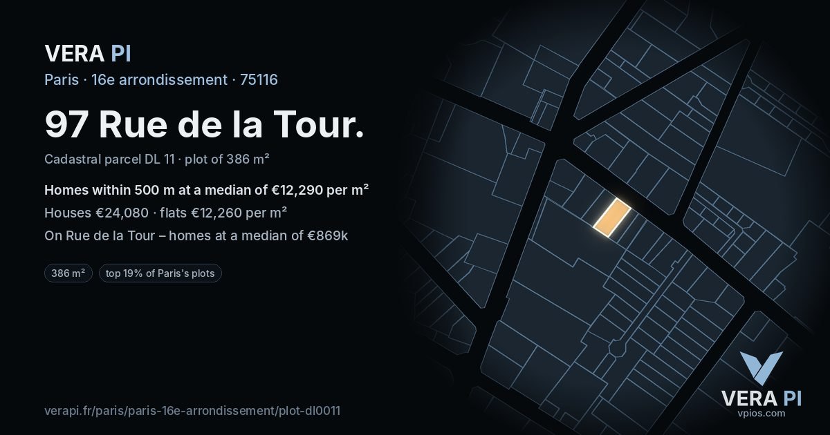 97 Rue de la Tour, 16e arrondissement at night – the plot lit, the parcels around coloured by the prices near them
