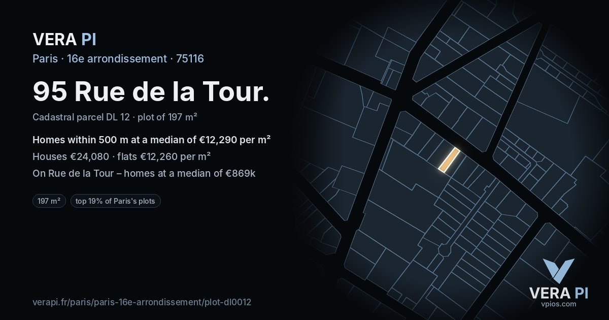 95 Rue de la Tour, 16e arrondissement at night – the plot lit, the parcels around coloured by the prices near them